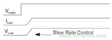 什么是負載開關，為什么需要負載開關？