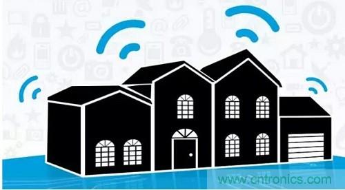 物聯網給我們的生活帶來了哪些實質性改變？