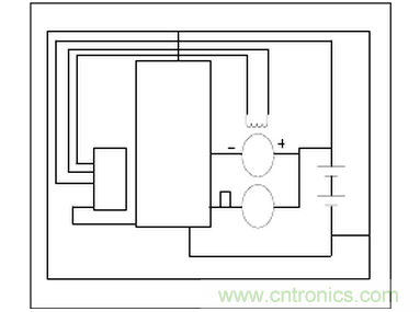 汽車電子系統(tǒng)中的&ldquo;地&rdquo;不只發(fā)揮一種功能