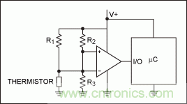 如何簡化微控制器與溫度傳感器的接口設計？