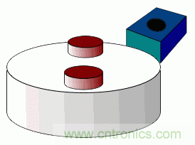 小器件有大用途，一文看懂霍爾傳感器的大作用