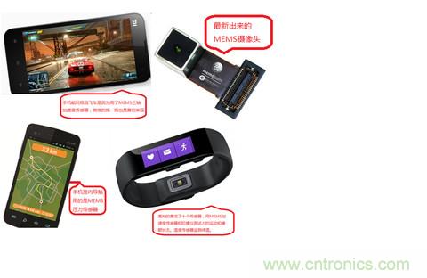 解讀&ldquo;你的名字&rdquo;&mdash;&mdash;MEMS傳感器