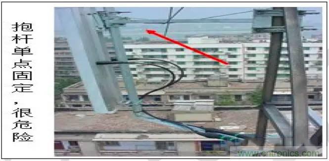 最好的天線基礎(chǔ)知識！超實用 隨時查詢