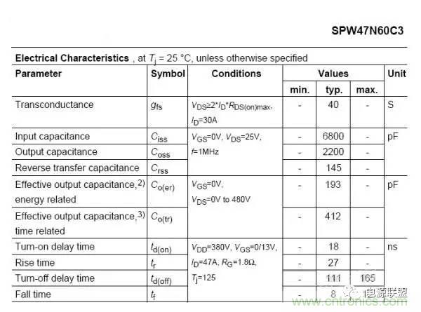 從22個方面分析：電源PCB設計與EMC的關聯