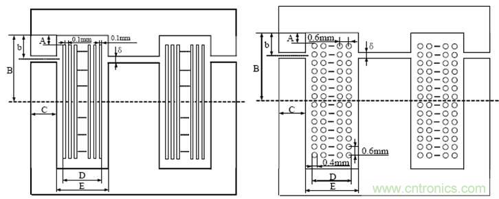 一次弄懂：集膚效應、鄰近效應、邊緣效應、渦流損耗