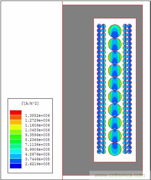 一次弄懂：集膚效應、鄰近效應、邊緣效應、渦流損耗