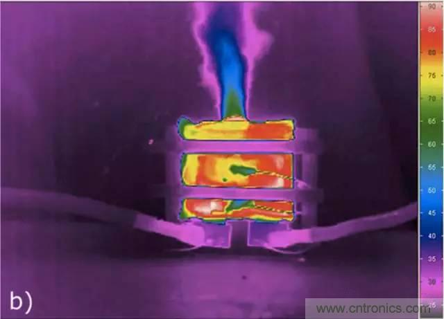 鋰離子電池安全測(cè)試解析：擠壓、針刺、短路