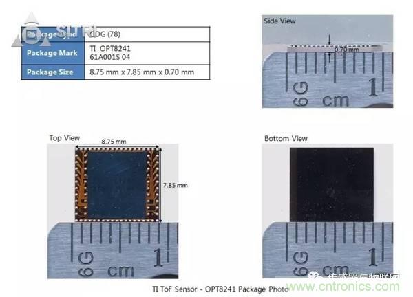 拆解兩款ToF傳感器：OPT8241和VL53L0X有哪些小秘密？