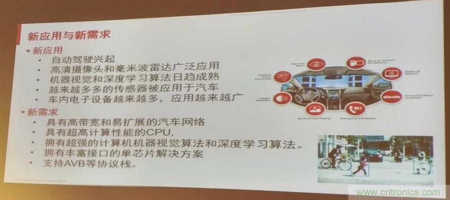 汽車以太網(wǎng)有望替代CAN，成為車內(nèi)唯一總線