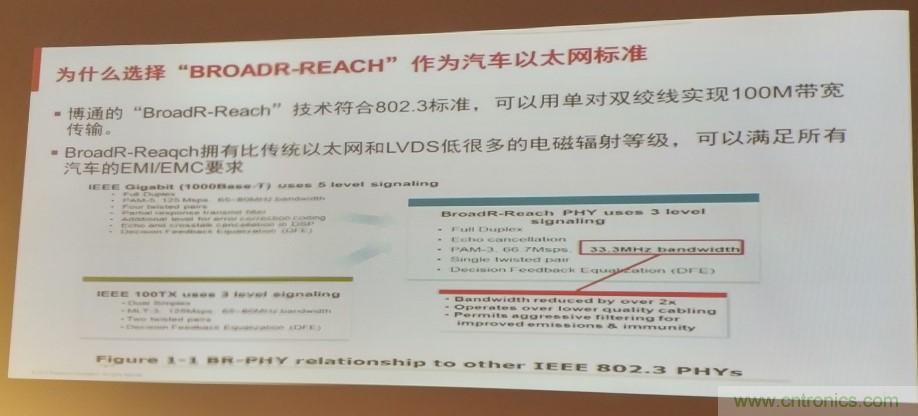 汽車以太網(wǎng)有望替代CAN，成為車內(nèi)唯一總線