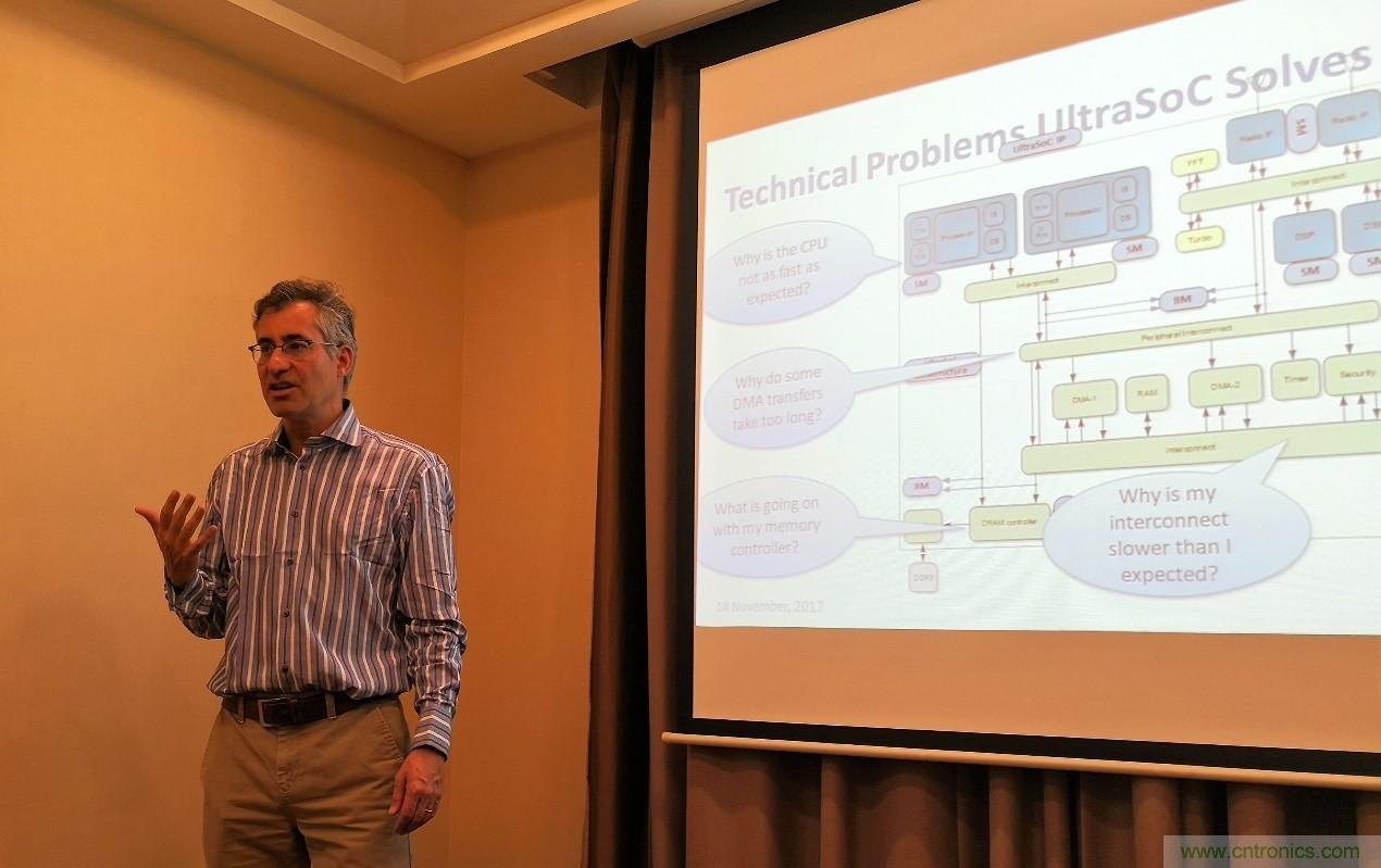 JTAG設(shè)計方法已過時？看片上分析解決方案如何擊破復(fù)雜SoC設(shè)計問題