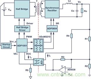 數(shù)字電源中的隔離&mdash;原因及方式
