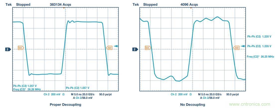 去耦電容，你選對了么？