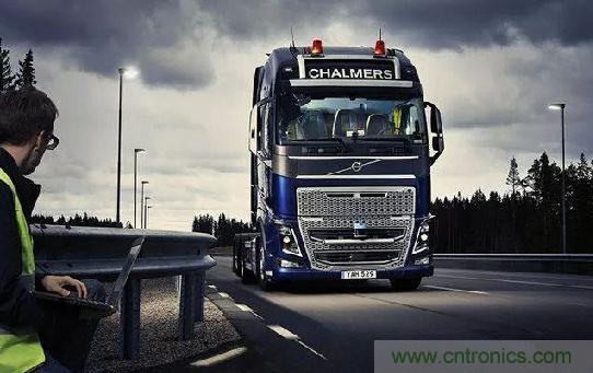 探秘無人駕駛汽車的眼睛&mdash;&mdash;LiDAR