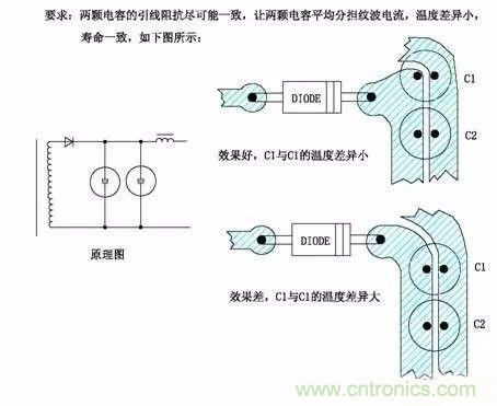 開關(guān)電源EMC過不了？PCB畫板工程師責(zé)任大了！