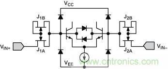 魯棒的放大器提供集成過壓保護