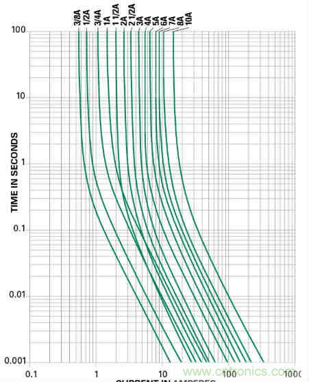 芯?？萍纪瞥鋈轮悄苡嬃磕＝M，業(yè)界體積最小