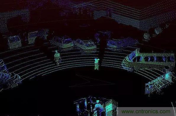 攝像頭、雷達、激光雷達&mdash;&mdash;自動駕駛幾大傳感器系統(tǒng)大揭秘