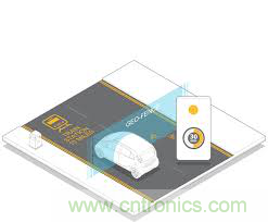 英國王子親率展團參展&ldquo;互聯網+&rdquo;博覽會，一展雄厚科技實力