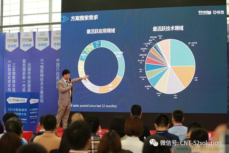 我愛方案網(wǎng)攜帶100個(gè)工業(yè)物聯(lián)網(wǎng)方案參展中國電子展,助力中小企業(yè)創(chuàng)新! 我愛方案網(wǎng)攜帶100個(gè)工業(yè)物聯(lián)網(wǎng)方案參展中國電子展,助力中小企業(yè)創(chuàng)新!