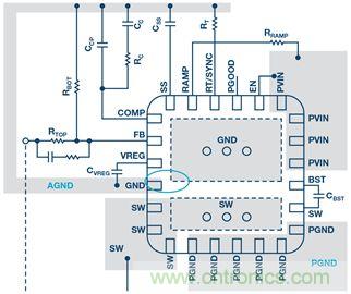 開關穩壓器的接地處理，你真的清楚嗎？