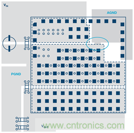 開關穩壓器的接地處理，你真的清楚嗎？