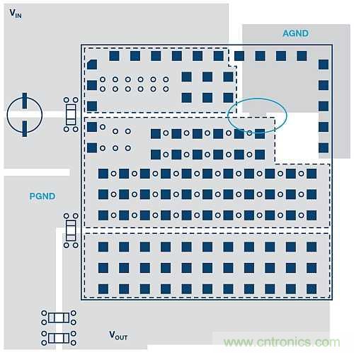 如何使用帶有模擬接地層和功率接地層的開關(guān)穩(wěn)壓器？