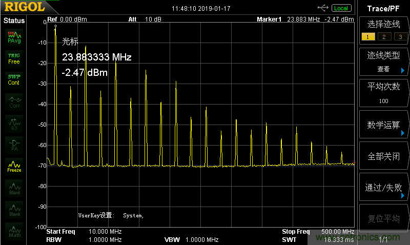 高頻段測試FAIL，為什么？