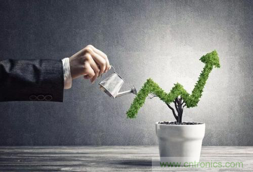 盤點汽車產業發展成果，CITE2019交年終答卷，指未來發展之路