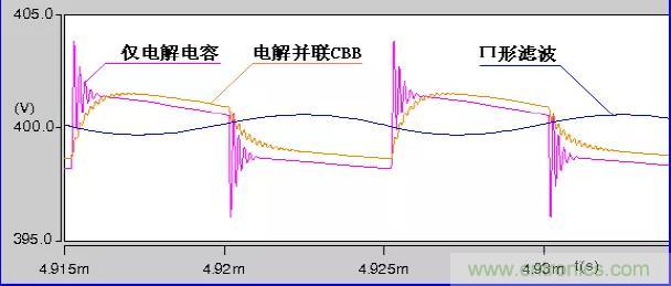 收藏！開關電源中的全部緩沖吸收電路解析