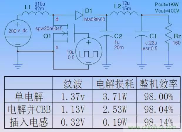 收藏！開關電源中的全部緩沖吸收電路解析