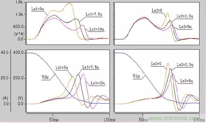 收藏！開關電源中的全部緩沖吸收電路解析