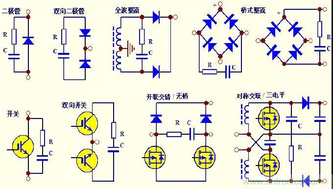 收藏！開關電源中的全部緩沖吸收電路解析