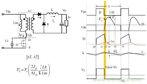 開(kāi)關(guān)電源&ldquo;各種拓?fù)浣Y(jié)構(gòu)&rdquo;的對(duì)比與分析！