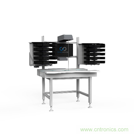 智能制造新時代，摯錦科技讓您一飽眼福！