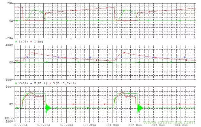 開關(guān)電源從分析&rarr;計(jì)算&rarr;仿真