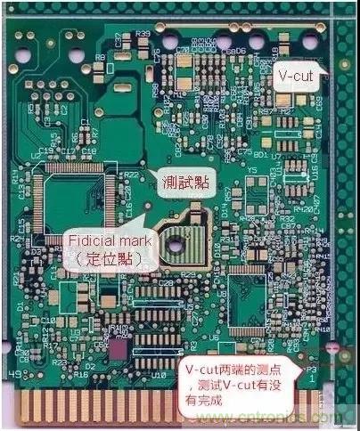 電路板設計為什么要設置測試點？