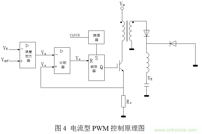 開關電源&rdquo;電壓型&ldquo;與&rdquo;電流型&ldquo;控制的區別到底在哪？