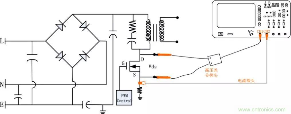 不只是一臺示波器！電源分析插件你真的會用了嗎？