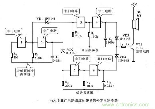 解讀數字電路器件：門電路、與門電路、或門電路、非門電路及實例
