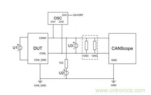如何測試CAN節(jié)點DUT的輸入電壓閾值？