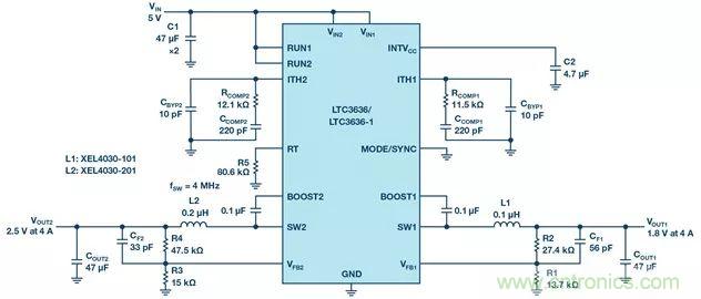 這款高效又緊湊的電源解決方案，用過的設(shè)計(jì)師們都說好