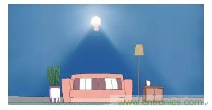 認(rèn)識你不容易&mdash;看不見的電磁輻射