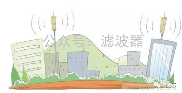 認(rèn)識你不容易&mdash;看不見的電磁輻射