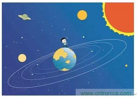 認(rèn)識你不容易&mdash;看不見的電磁輻射