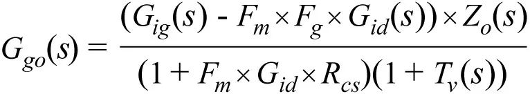 全面剖析開關(guān)穩(wěn)壓器噪聲，ADI教你如何輕松降噪