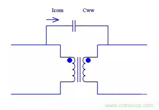 路由器主板布局布線的幾個坑，你踩過嗎？