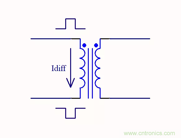路由器主板布局布線的幾個坑，你踩過嗎？