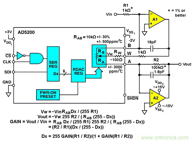 數(shù)字電位器模擬對數(shù)抽頭，以準(zhǔn)確設(shè)置增益