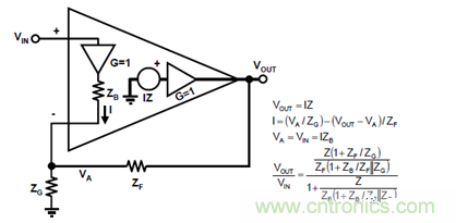 運(yùn)放設(shè)計這十個坑點，你遇到過幾個？